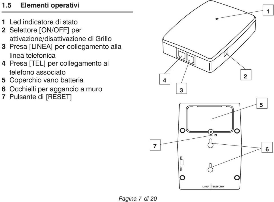 telefonica 4 Presa [TEL] per collegamento al telefono associato 5 Coperchio vano