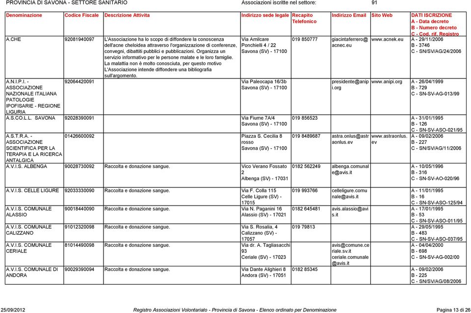 Organizza un servizio informativo per le persone malate e le loro famiglie. La malattia non è molto conosciuta, per questo motivo L'Associazione intende diffondere una bibliografia sull'argomento. A.