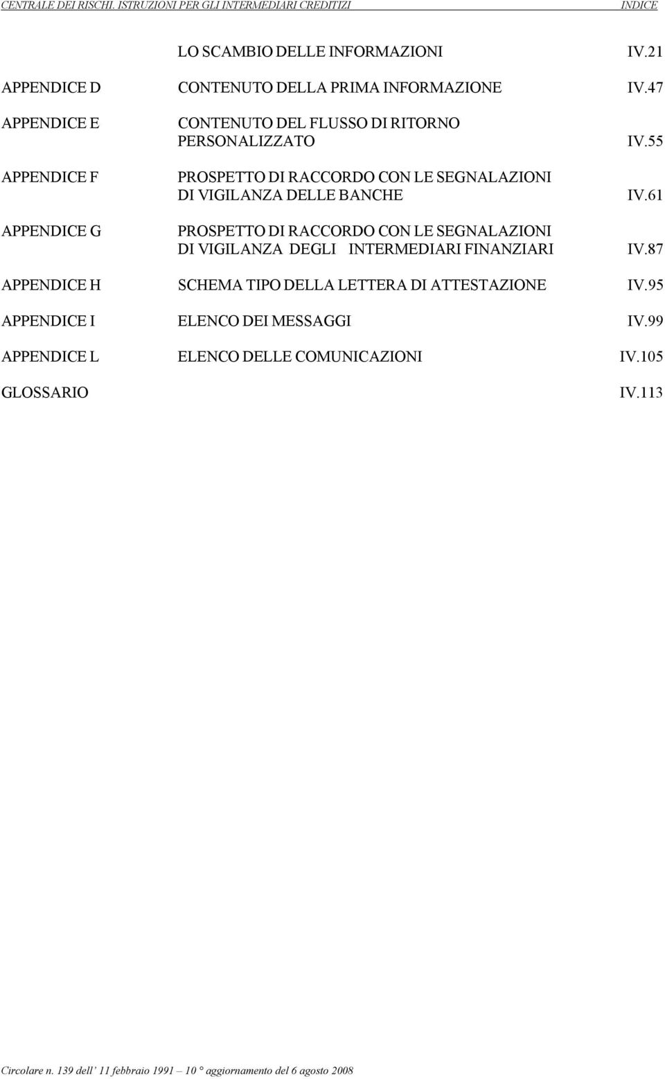 DELLE BANCHE PROSPETTO DI RACCORDO CON LE SEGNALAZIONI DI VIGILANZA DEGLI INTERMEDIARI FINANZIARI IV.55 IV.61 IV.