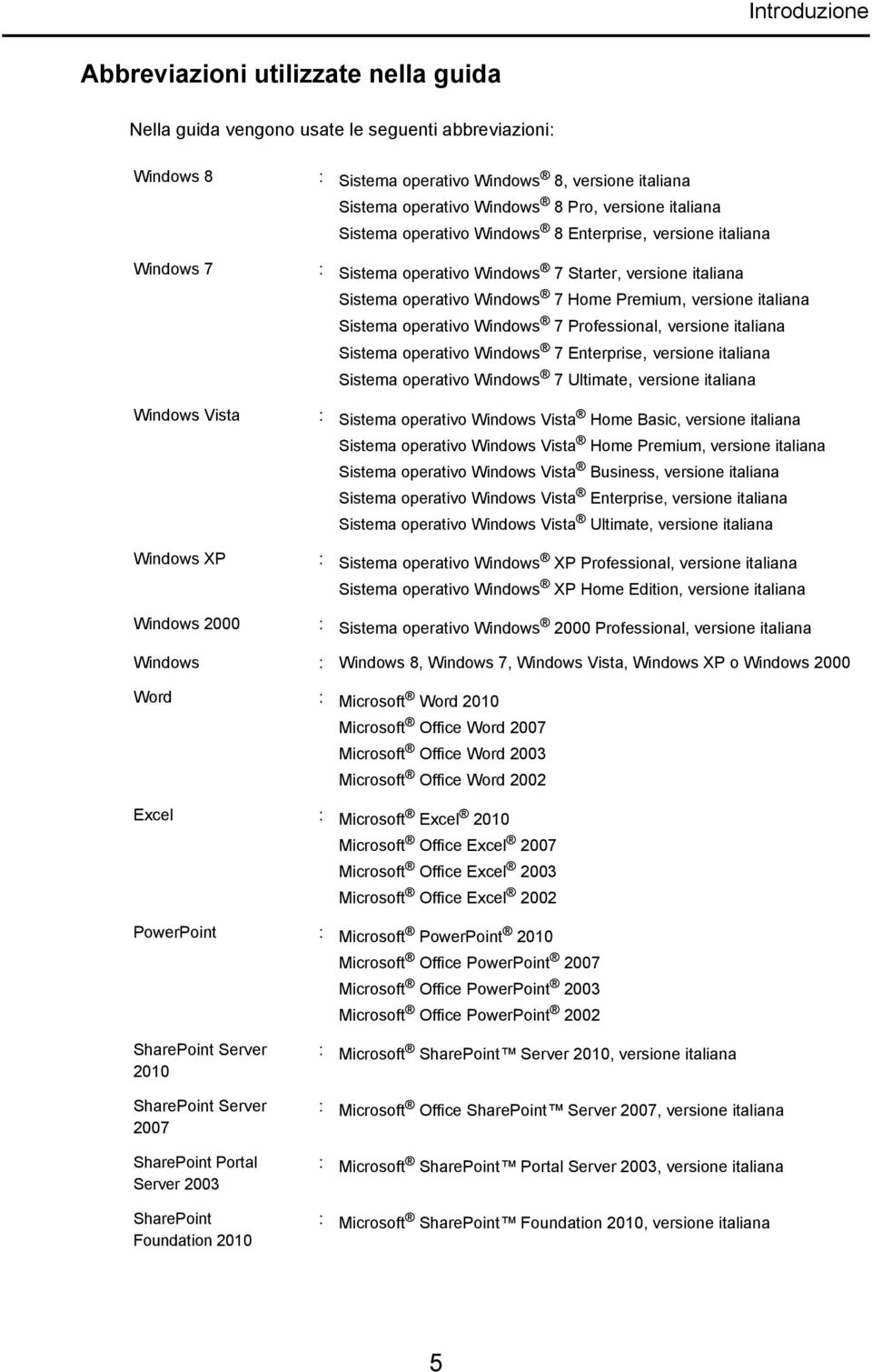 italiana Sistema operativo Windows 7 Professional, versione italiana Sistema operativo Windows 7 Enterprise, versione italiana Sistema operativo Windows 7 Ultimate, versione italiana Windows Vista :