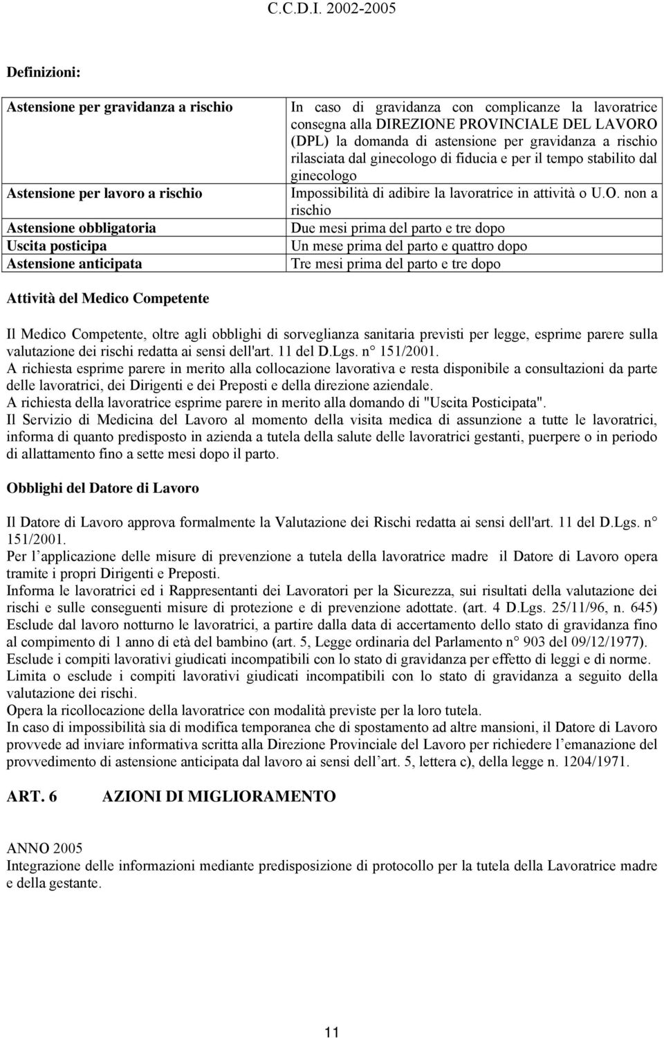 adibire la lavoratrice in attività o U.O.