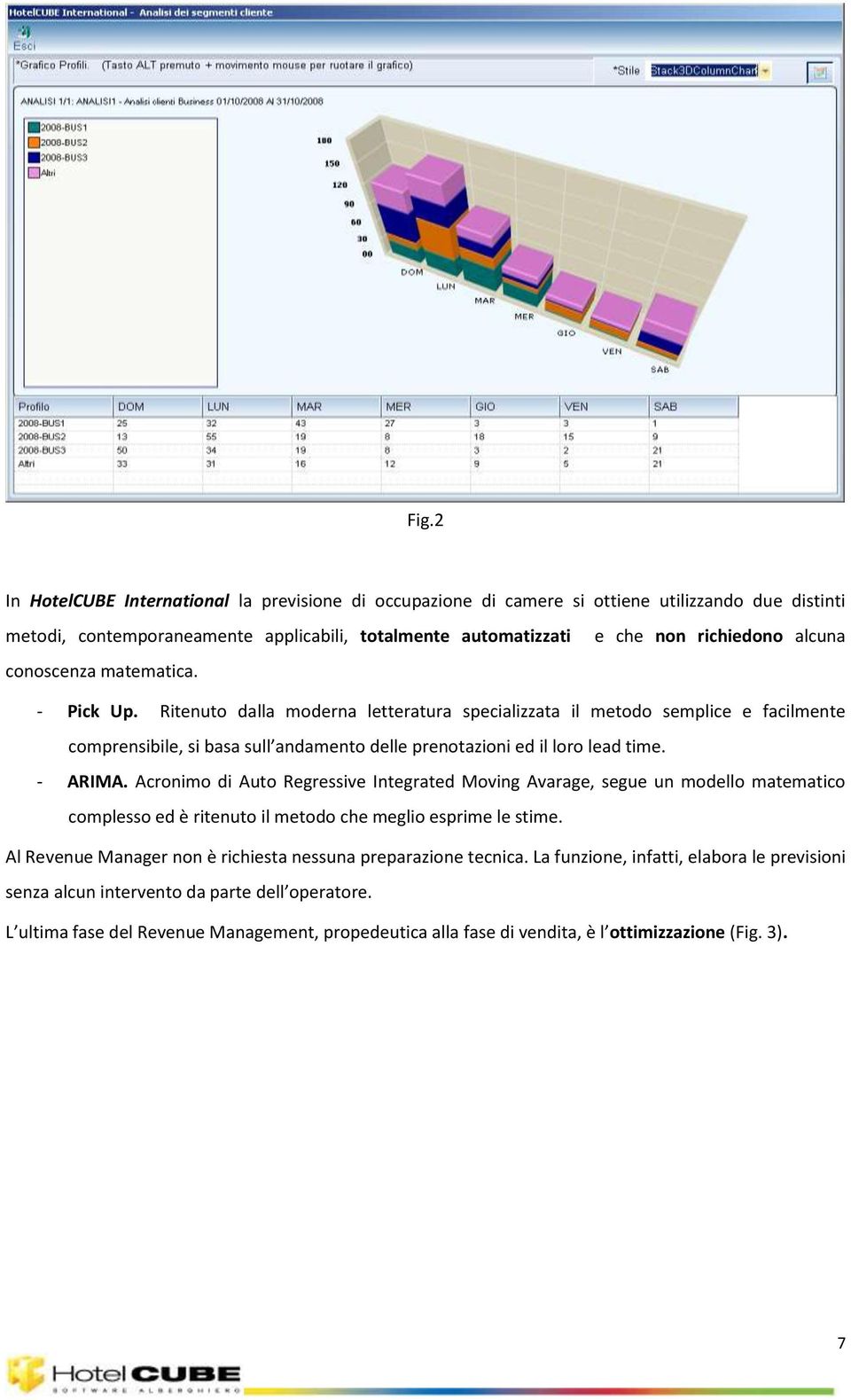 - ARIMA. Acronimo di Auto Regressive Integrated Moving Avarage, segue un modello matematico complesso ed è ritenuto il metodo che meglio esprime le stime.