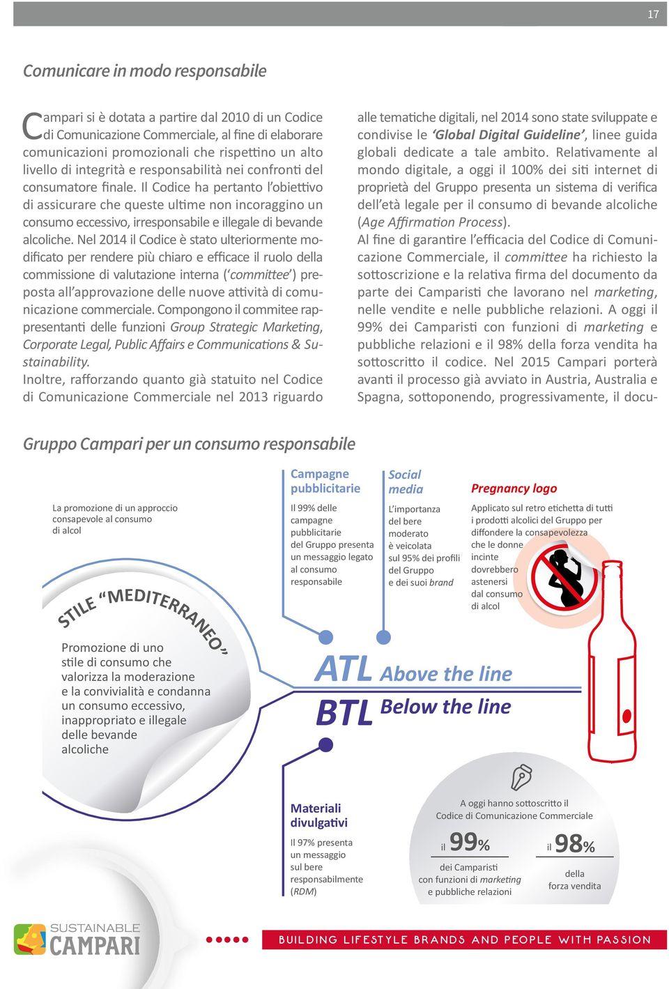 Il Codice ha pertanto l obiettivo di assicurare che queste ultime non incoraggino un consumo eccessivo, irresponsabile e illegale di bevande alcoliche.