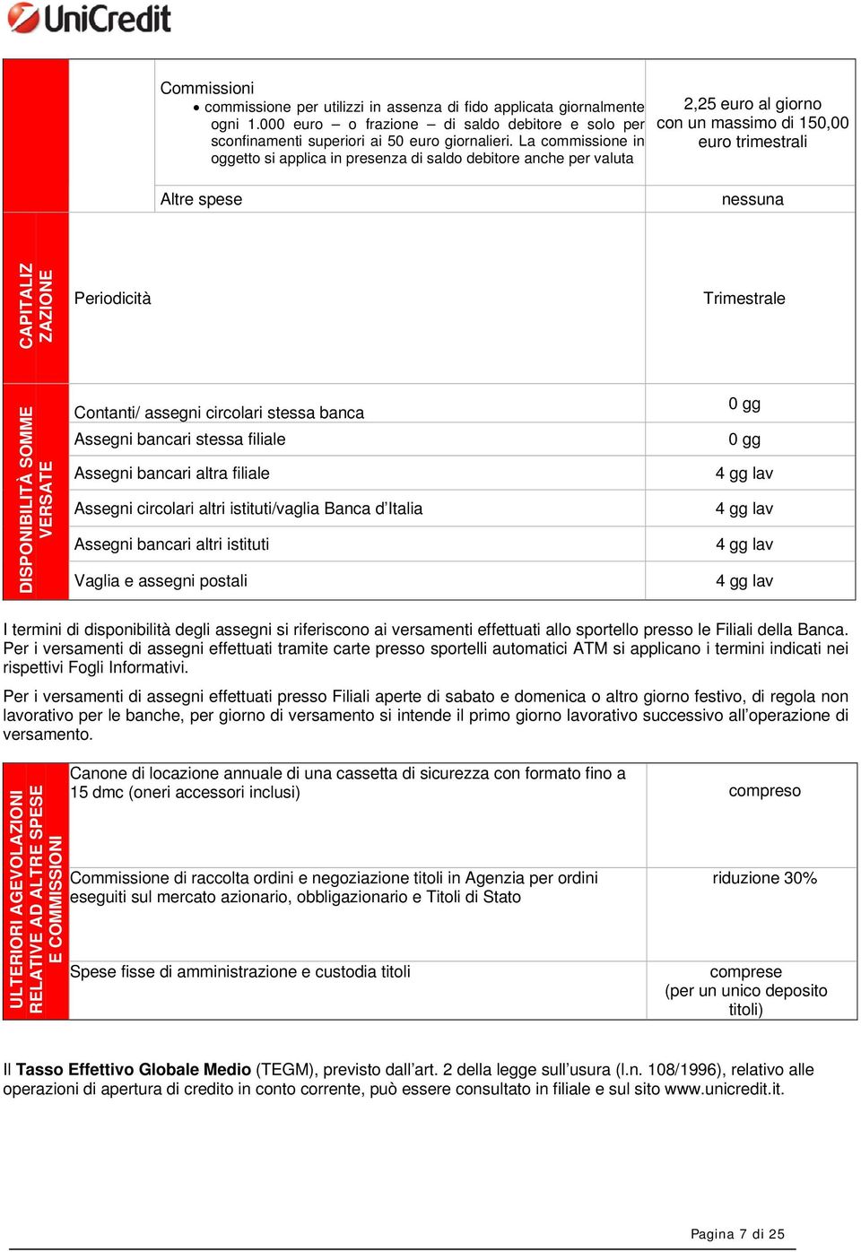 Trimestrale DISPONIBILITÀ SOMME VERSATE Contanti/ assegni circolari stessa banca Assegni bancari stessa filiale Assegni bancari altra filiale Assegni circolari altri istituti/vaglia Banca d Italia