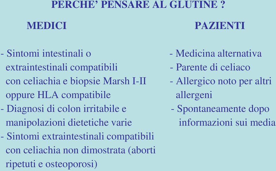 celiaco con celiachia e biopsie Marsh I-II - Allergico noto per altri oppure HLA compatibile allergeni -