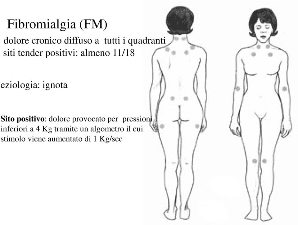 ignota Sito positivo: dolore provocato per pressioni