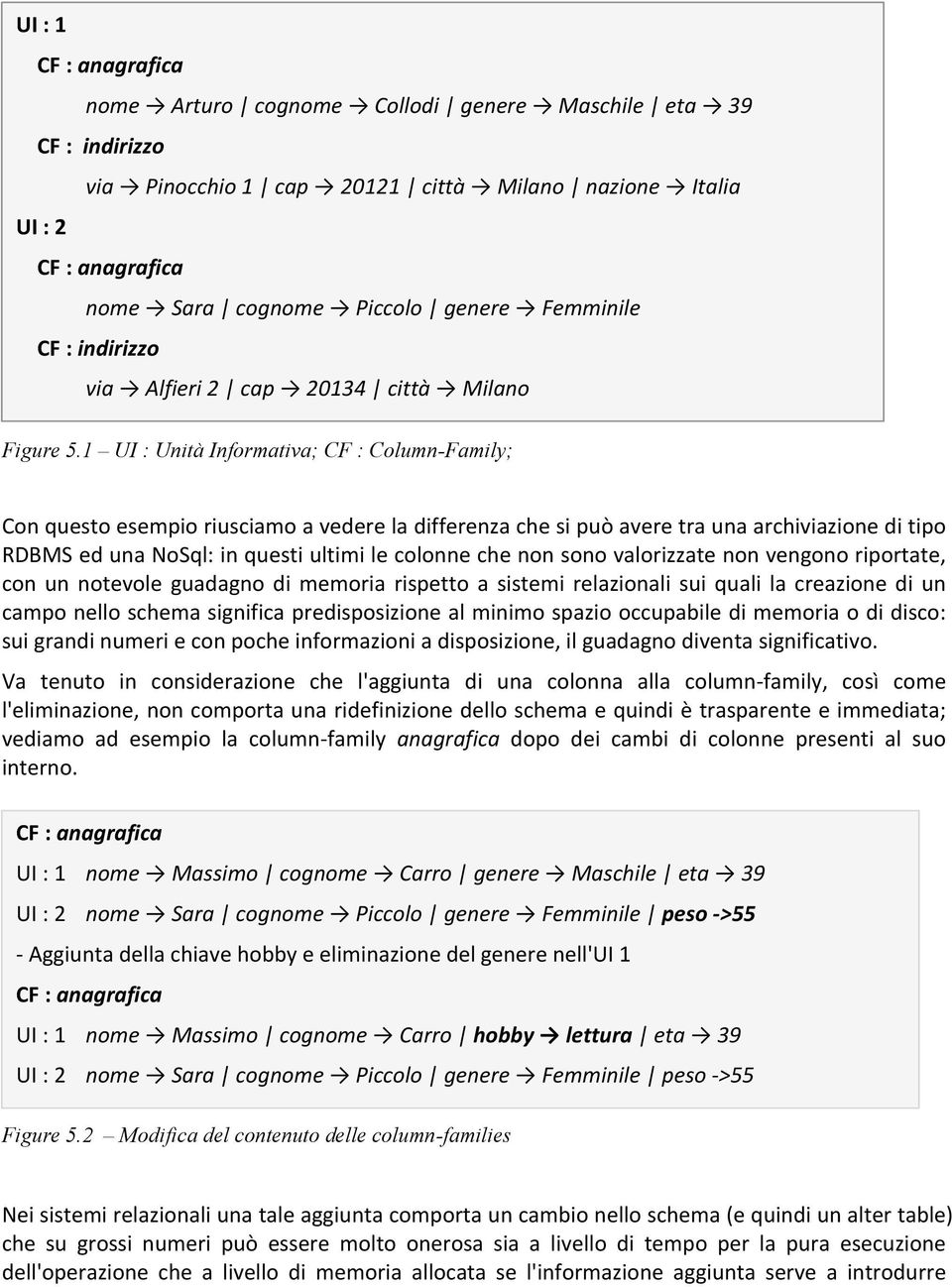 1 UI : Unità Informativa; CF : Column-Family; Con questo esempio riusciamo a vedere la differenza che si può avere tra una archiviazione di tipo RDBMS ed una NoSql: in questi ultimi le colonne che