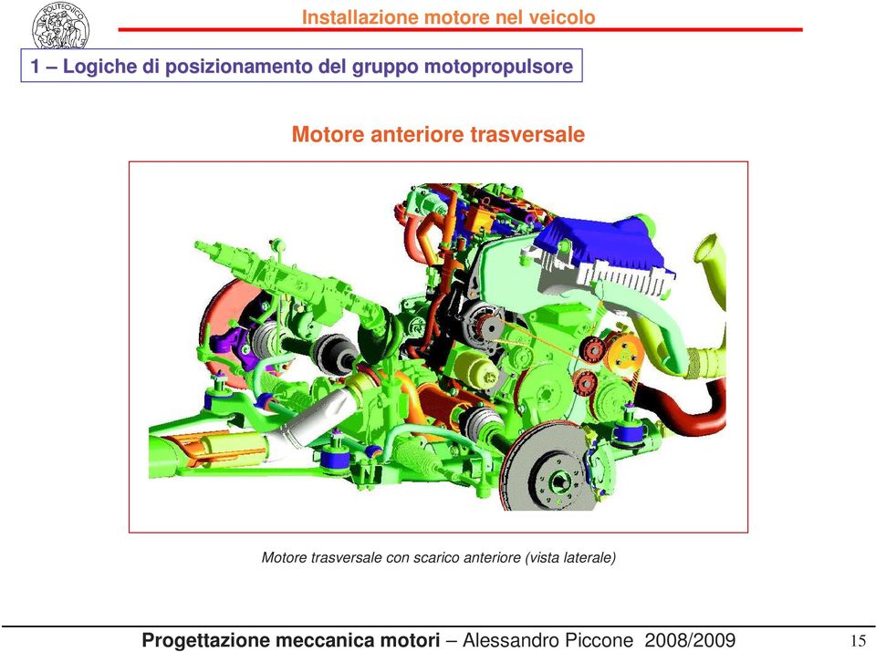 anteriore trasversale Motore