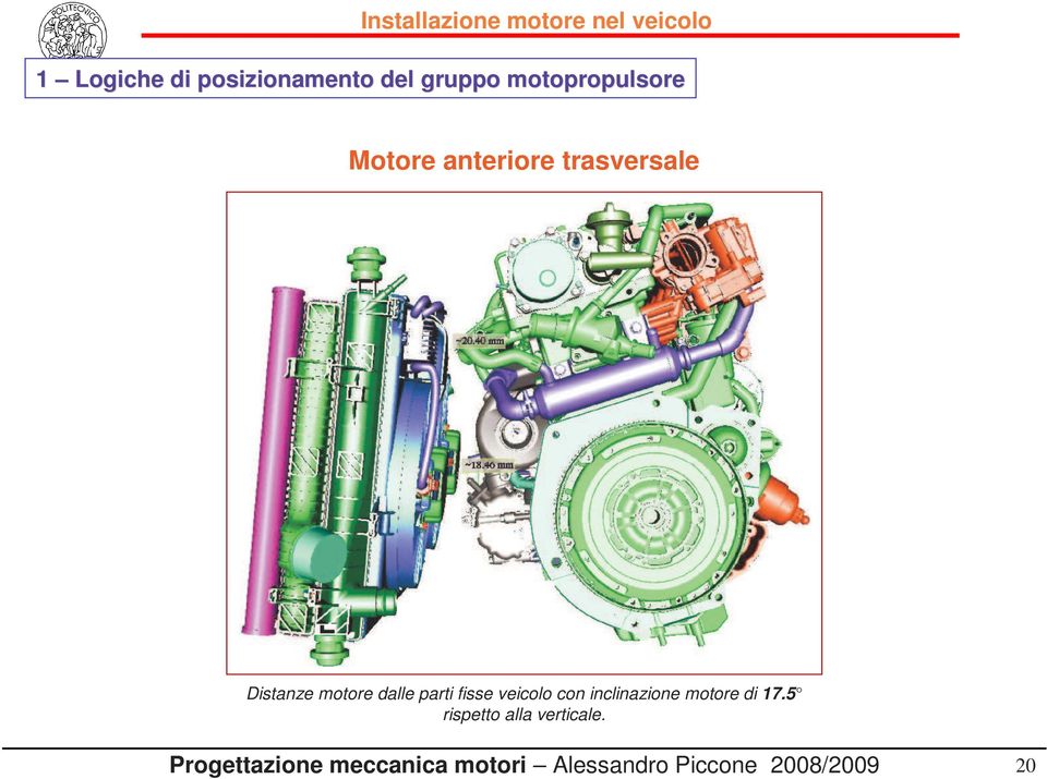 Distanze motore dalle parti fisse veicolo con