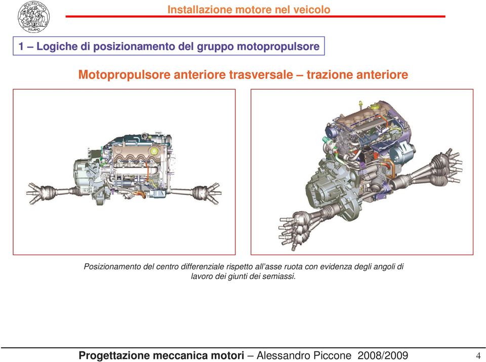 Posizionamento del centro differenziale rispetto all asse