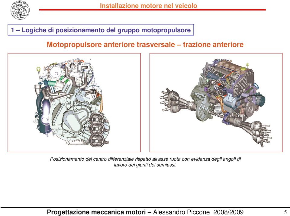 Posizionamento del centro differenziale rispetto all asse