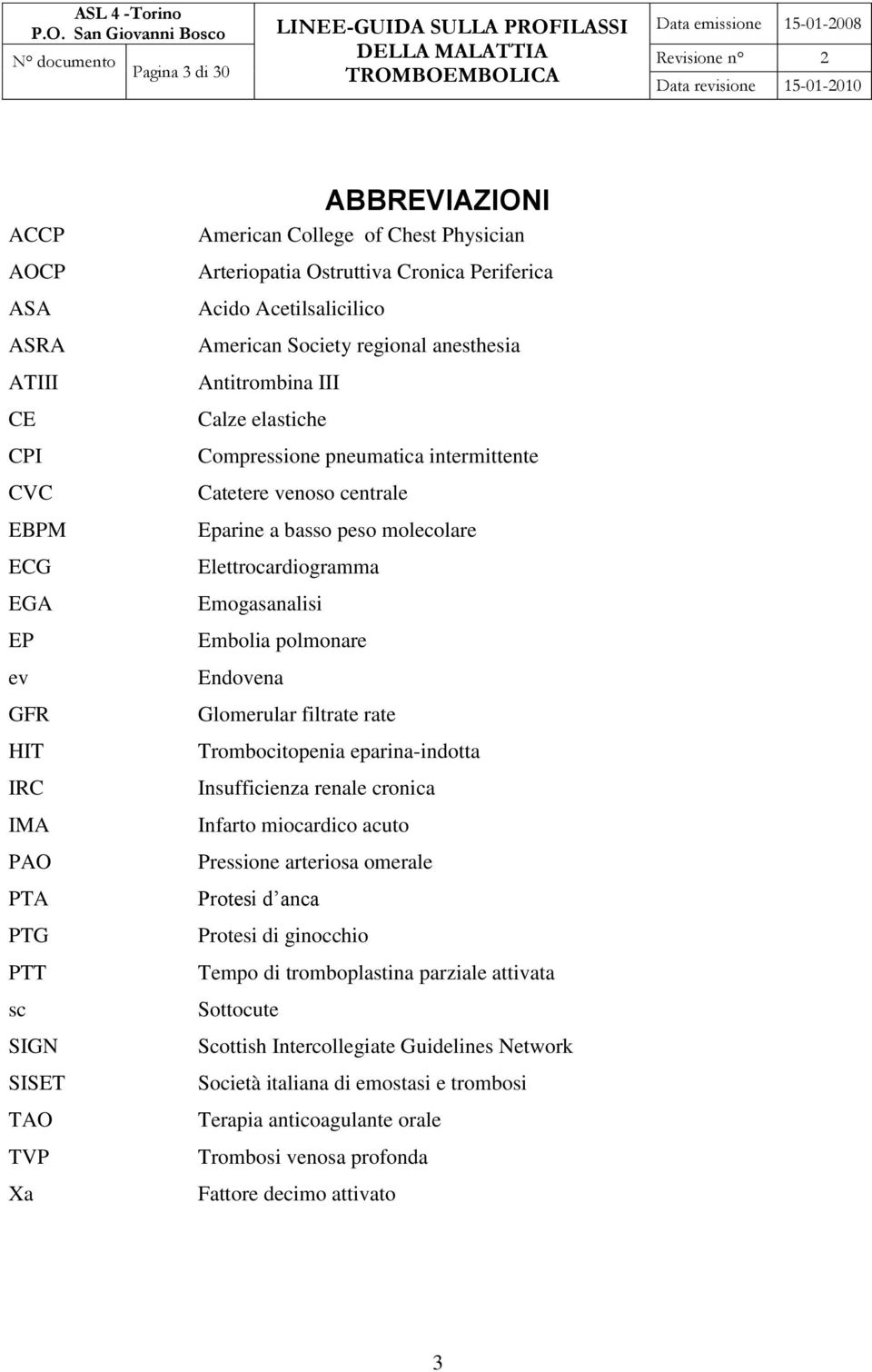 basso peso molecolare Elettrocardiogramma Emogasanalisi Embolia polmonare Endovena Glomerular filtrate rate Trombocitopenia eparina-indotta Insufficienza renale cronica Infarto miocardico acuto