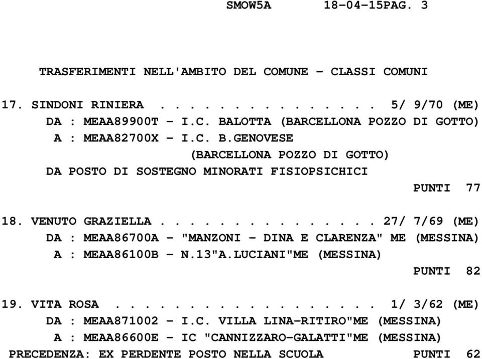 .............. 27/ 7/69 (ME) DA : MEAA86700A - "MANZONI - DINA E CLARENZA" ME (MESSINA) A : MEAA86100B - N.13"A.LUCIANI"ME (MESSINA) PUNTI 82 19. VITA ROSA.