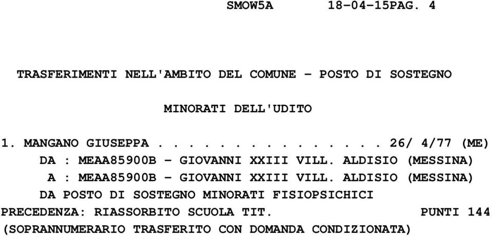 ALDISIO (MESSINA) A : MEAA85900B - GIOVANNI XXIII VILL.