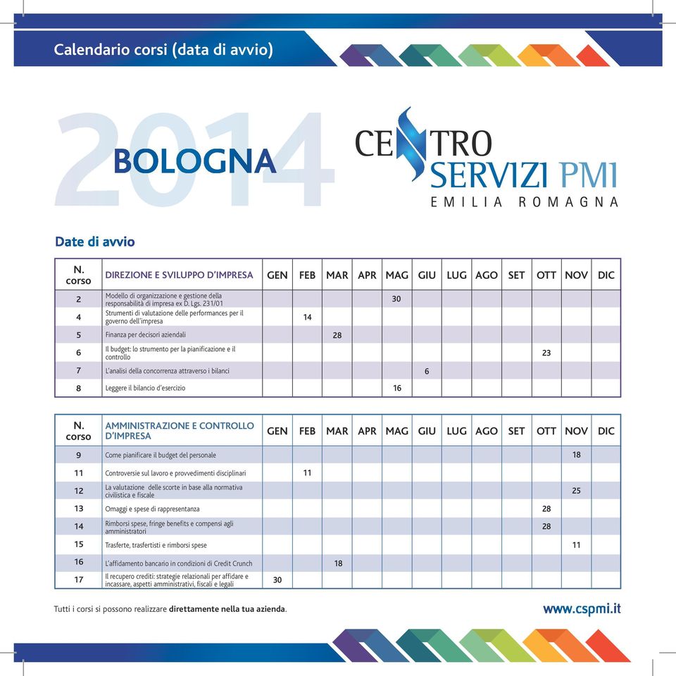 attraverso i bilanci Leggere il bilancio d esercizio 30 1 1 9 AMMINISTRAZIONE E CONTROLLO D IMPRESA Come pianificare il budget del personale Controversie sul lavoro e provvedimenti disciplinari 1 La