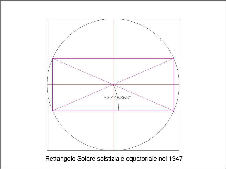 solstiziale