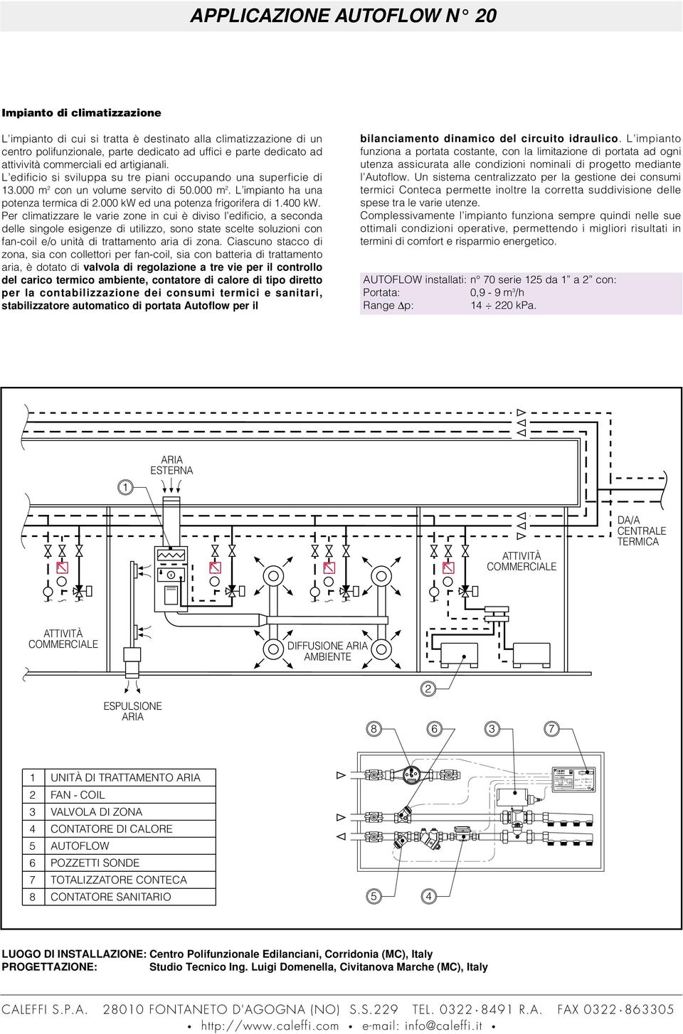 dedicato ad uffici e parte dedicato ad attivività commerciali ed artigianali. L edificio si sviluppa su tre piani occupando una superficie di. m con un volume servito di. m. L impianto ha una potenza termica di.