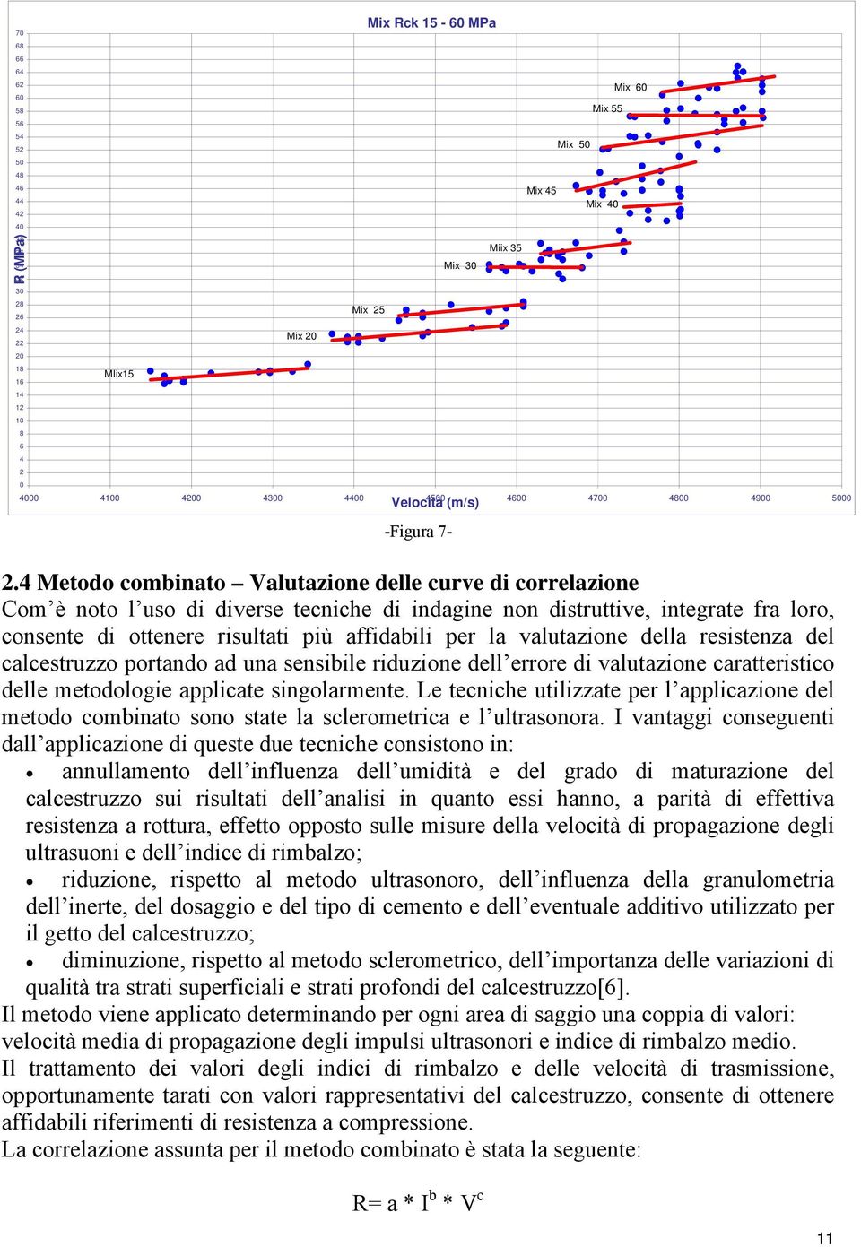 4 Metodo combinato Valutazione delle curve di correlazione Com è noto l uso di diverse tecniche di indagine non distruttive, integrate fra loro, consente di ottenere risultati più affidabili per la