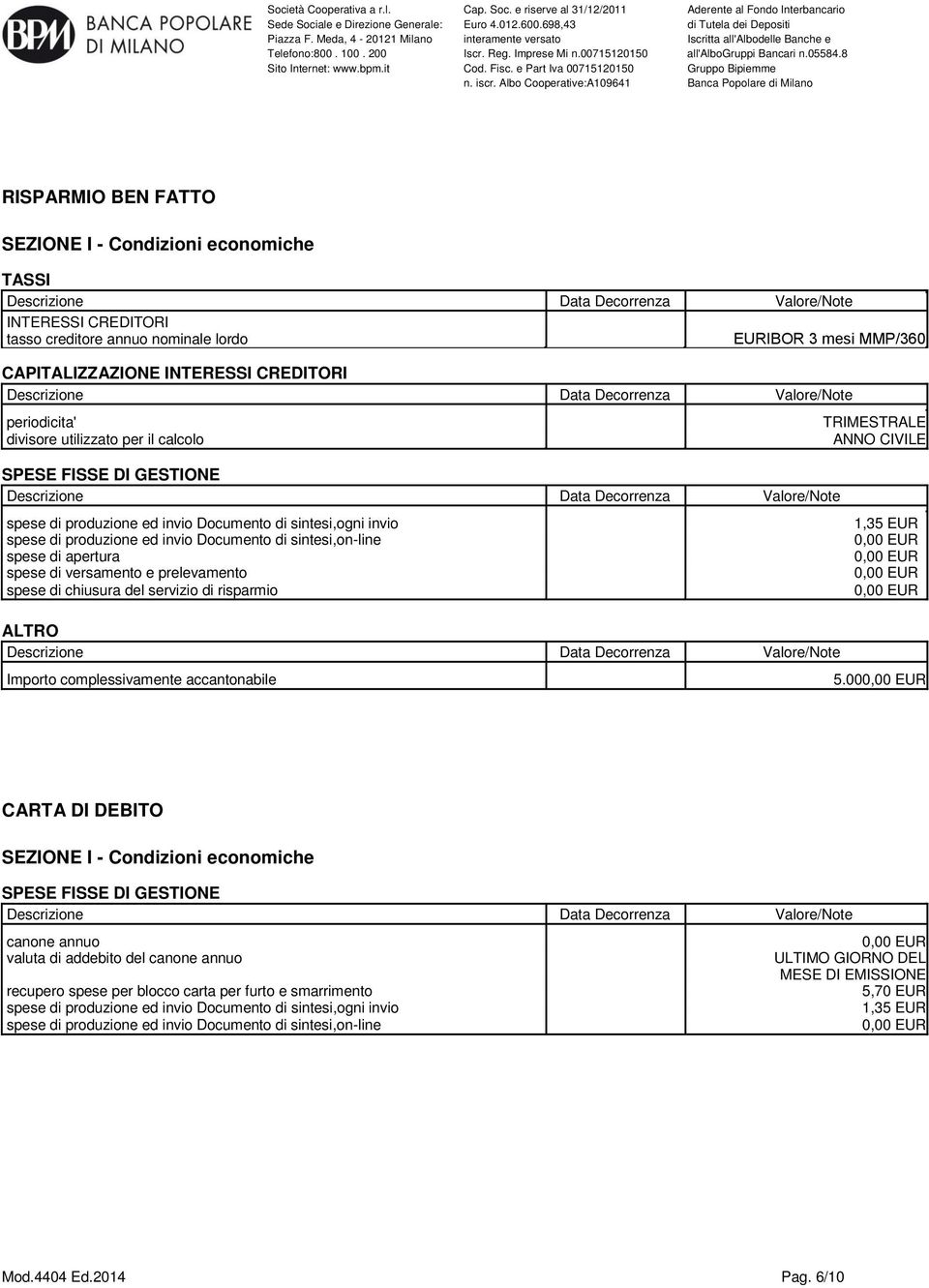 di apertura spese di versamento e prelevamento spese di chiusura del servizio di risparmio 1,35 EUR ALTRO Importo complessivamente accantonabile 5.