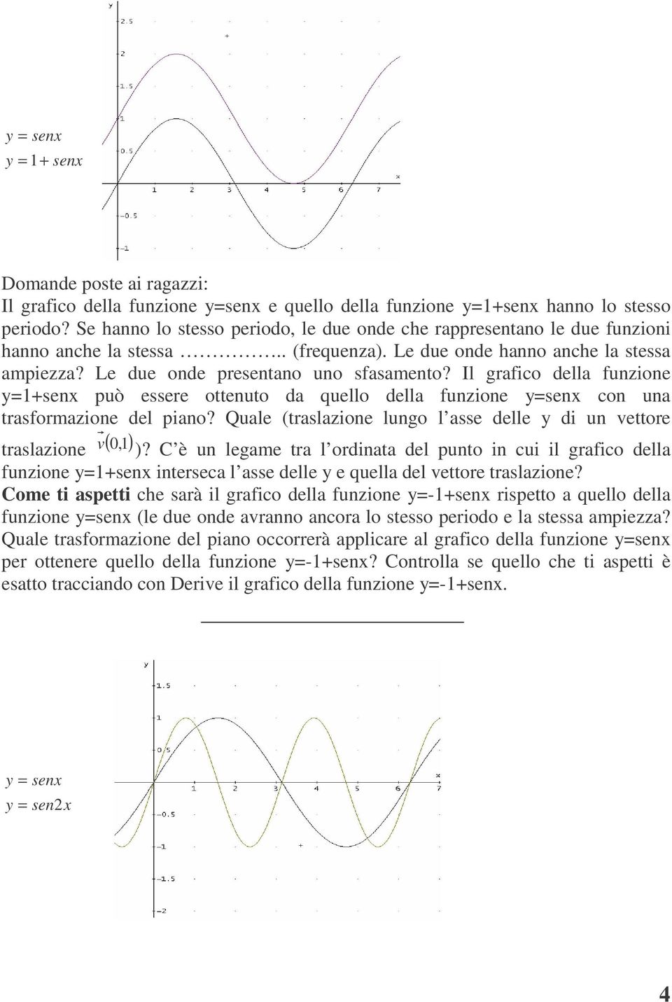 Il grafico della funzione y=+senx può essere ottenuto da quello della funzione y=senx con una trasformazione del piano? Quale (traslazione lungo l asse delle y di un vettore traslazione v ( 0,) )?