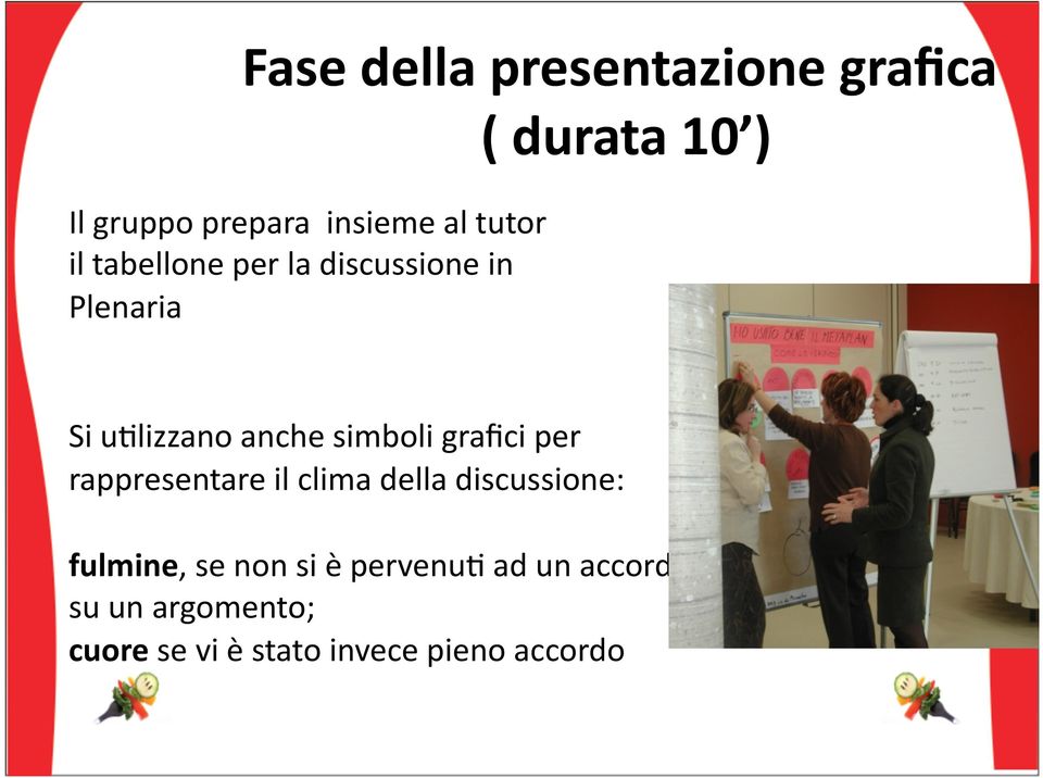 simboli grafici per rappresentare il clima della discussione: fulmine, se