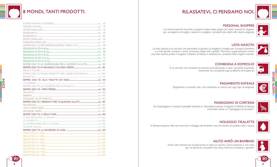 ..PAG. 73 SEGGIOLINI AUTO 15-36...PAG. 77 SEMPRE CON TE: GLI INDISPENSABILI PER IL COMFORT IN AUTO...PAG. 80 SEMPRE CON TE: IN VACANZA E ALL ARIA APERTA...PAG. 82 IGIENE E CAMBIO...PAG. 94 SEMPRE CON TE: PICCOLI PRODOTTI PER L IGIENE QUOTIDIANA.