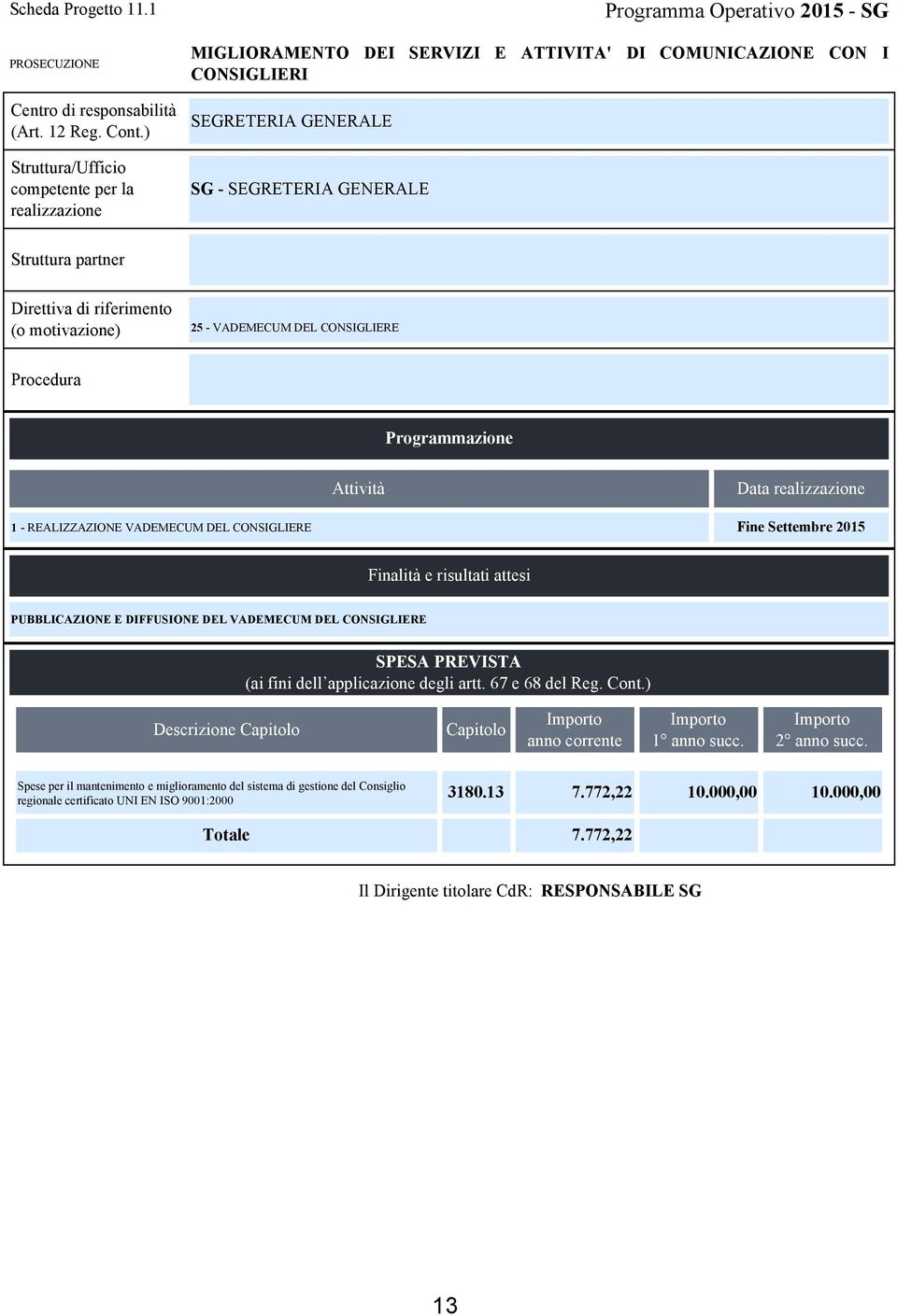 CONSIGLIERE Data 1 - REALIZZAZIONE VADEMECUM DEL CONSIGLIERE Fine Settembre 2015 PUBBLICAZIONE E DIFFUSIONE DEL