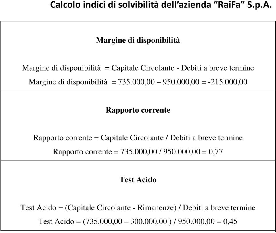 = 735.000,00 950.000,00 = -215.