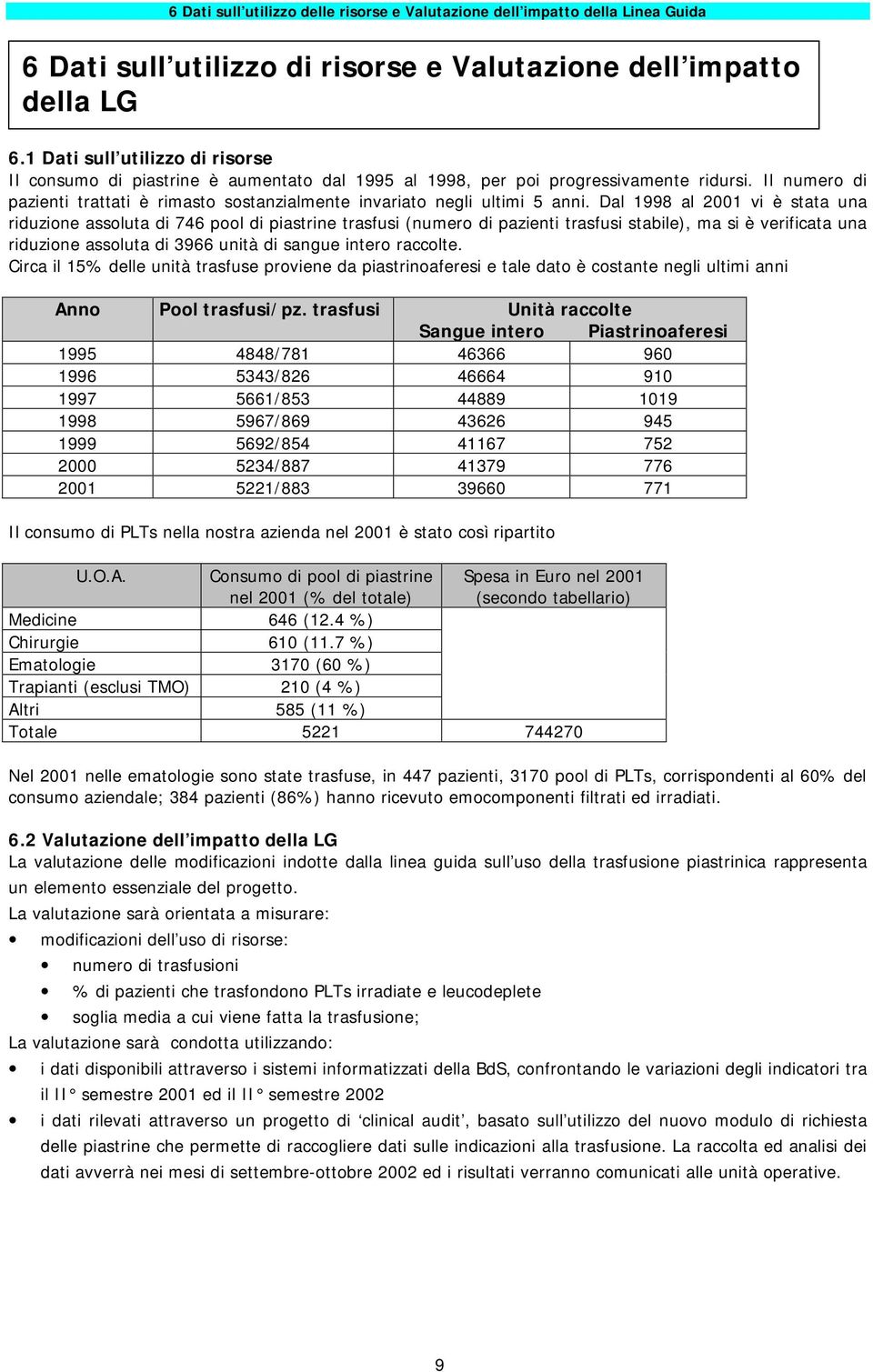 Il numero di pazienti trattati è rimasto sostanzialmente invariato negli ultimi 5 anni.