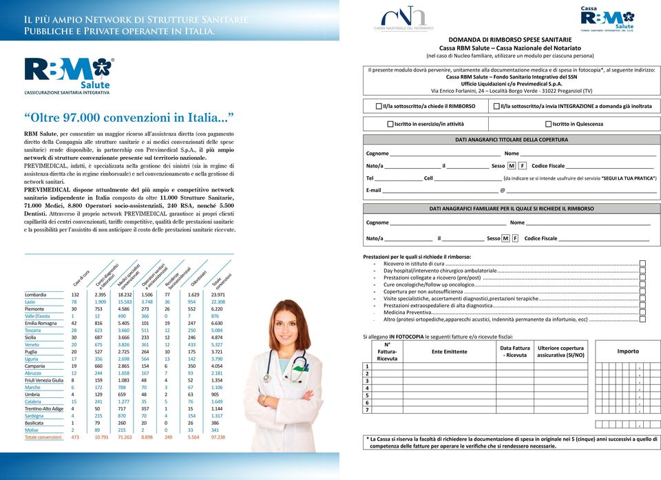 unitamente alla documentazione medica e di spesa in fotocopia*, al seguente indirizzo: Cassa RBM Salute Fondo Sanitario Integrativo del SSN Ufficio Liquidazioni c/o Previmedical S.p.A.