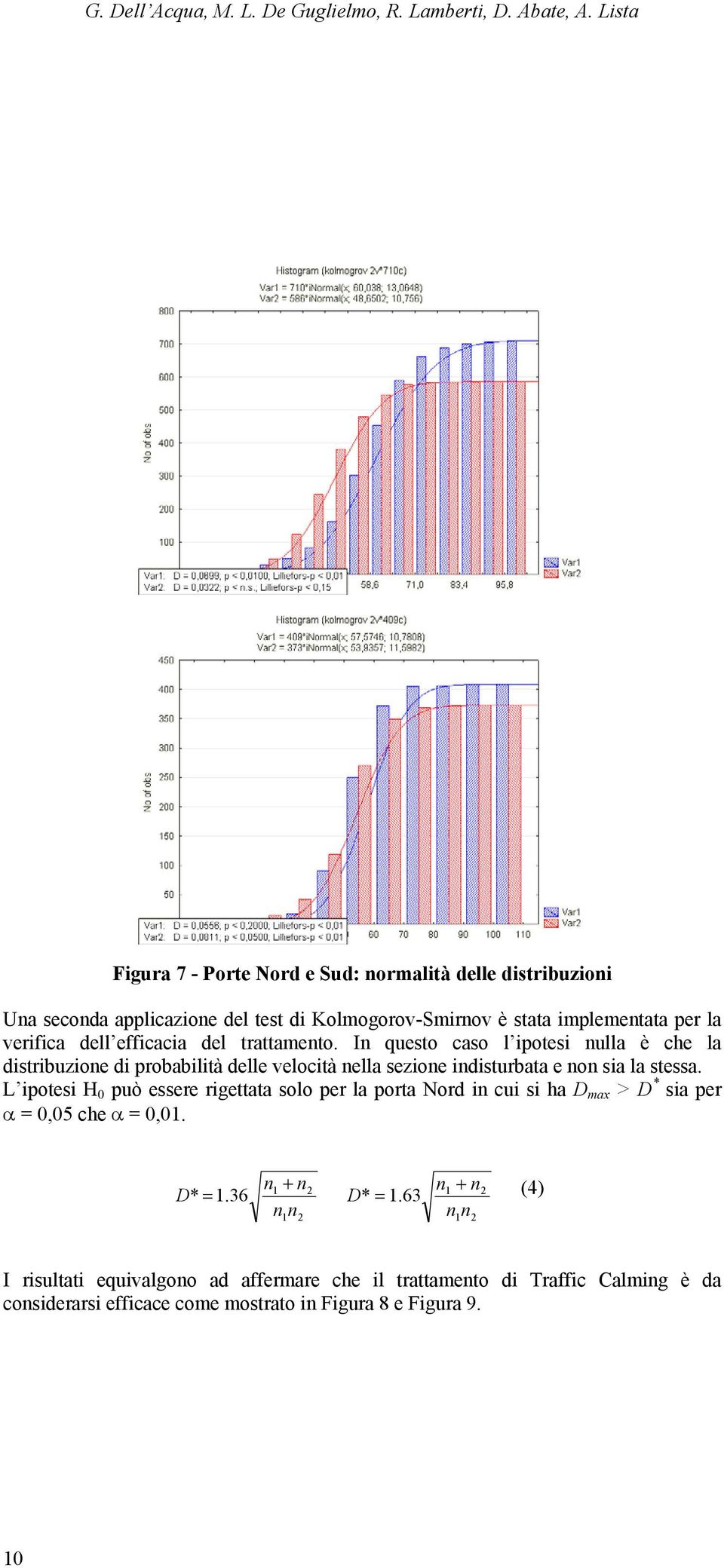 del trattamento. In questo caso l ipotesi nulla è che la distribuzione di probabilità delle velocità nella sezione indisturbata e non sia la stessa.