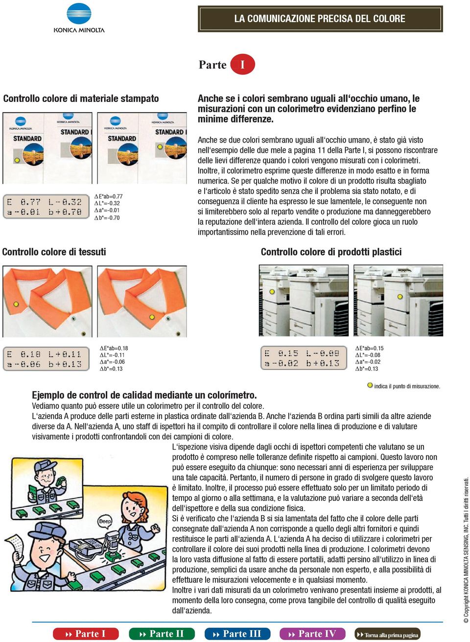 Anche se due colori sembrano uguali all occhio umano, è stato già visto nell esempio delle due mele a pagina 11 della I, si possono riscontrare delle lievi differenze quando i colori vengono misurati