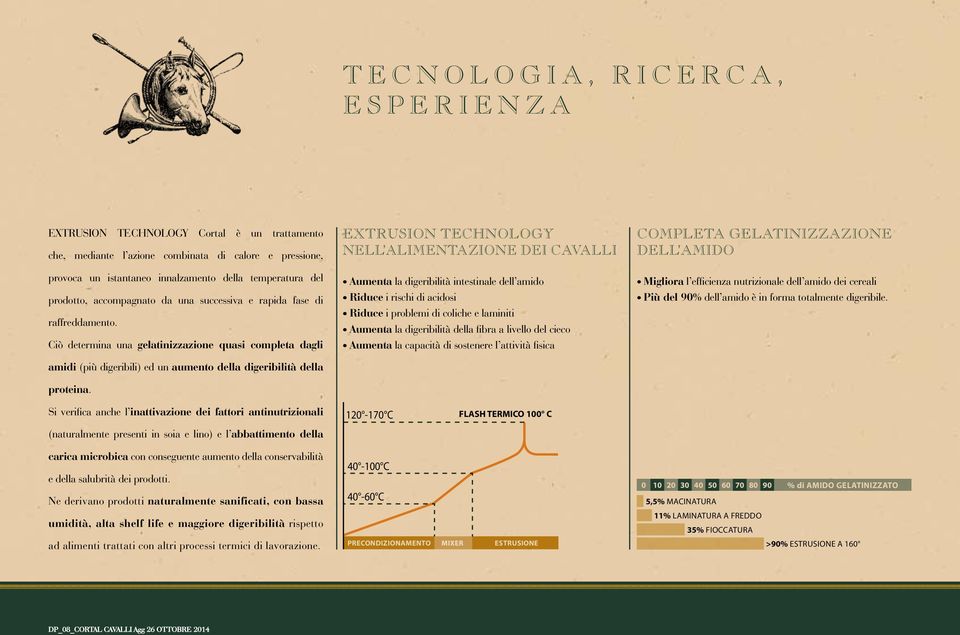 Ciò determina una gelatinizzazione quasi completa dagli amidi (più digeribili) ed un aumento della digeribilità della proteina.