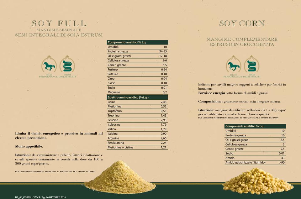 CHELATED OLIGOELEMENTS Umidità 10 Proteina grezza 34-35 Oli e grassi grezzi 17-18 Cellulosa grezza 5-6 Ceneri grezze 5,5 Fosforo 0,64 Potassio LIVE 0,18 Cloro 0,04 Calcio 0,18 Sodio 0,01 Magnesio 0,2