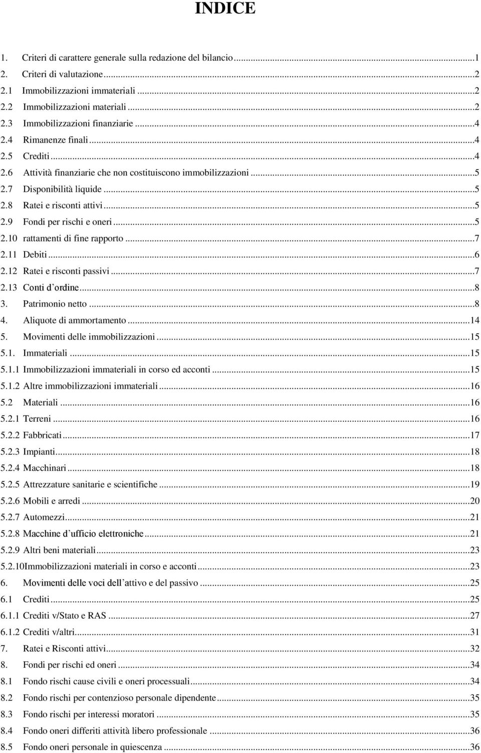 ..5 2.10 rattamenti di fine rapporto...7 2.11 Debiti...6 2.12 Ratei e risconti passivi...7 2.13 Conti d ordine...8 3. Patrimonio netto...8 4. Aliquote di ammortamento... 14 5.