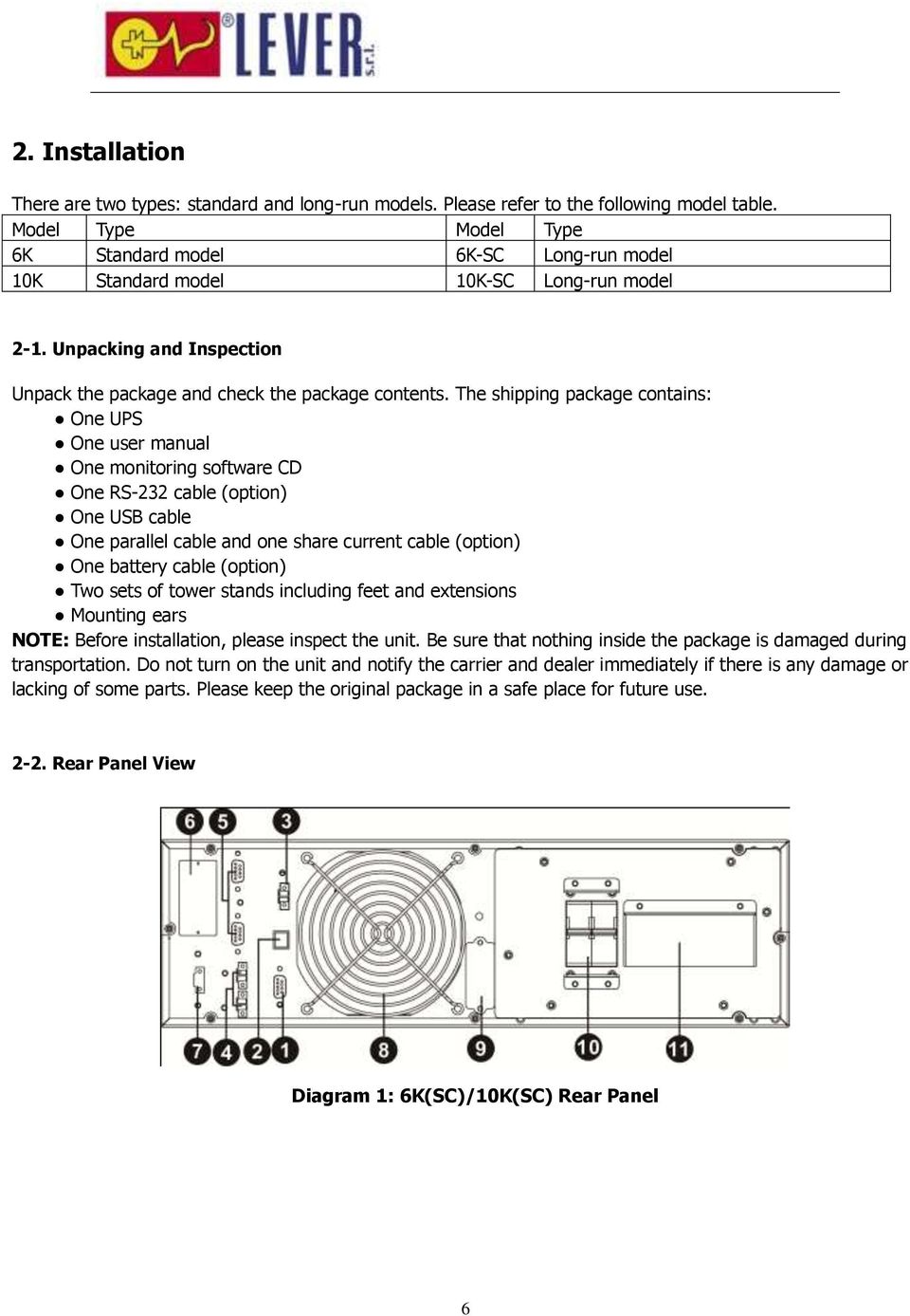 The shipping package contains: One UPS One user manual One monitoring software CD One RS-232 cable (option) One USB cable One parallel cable and one share current cable (option) One battery cable