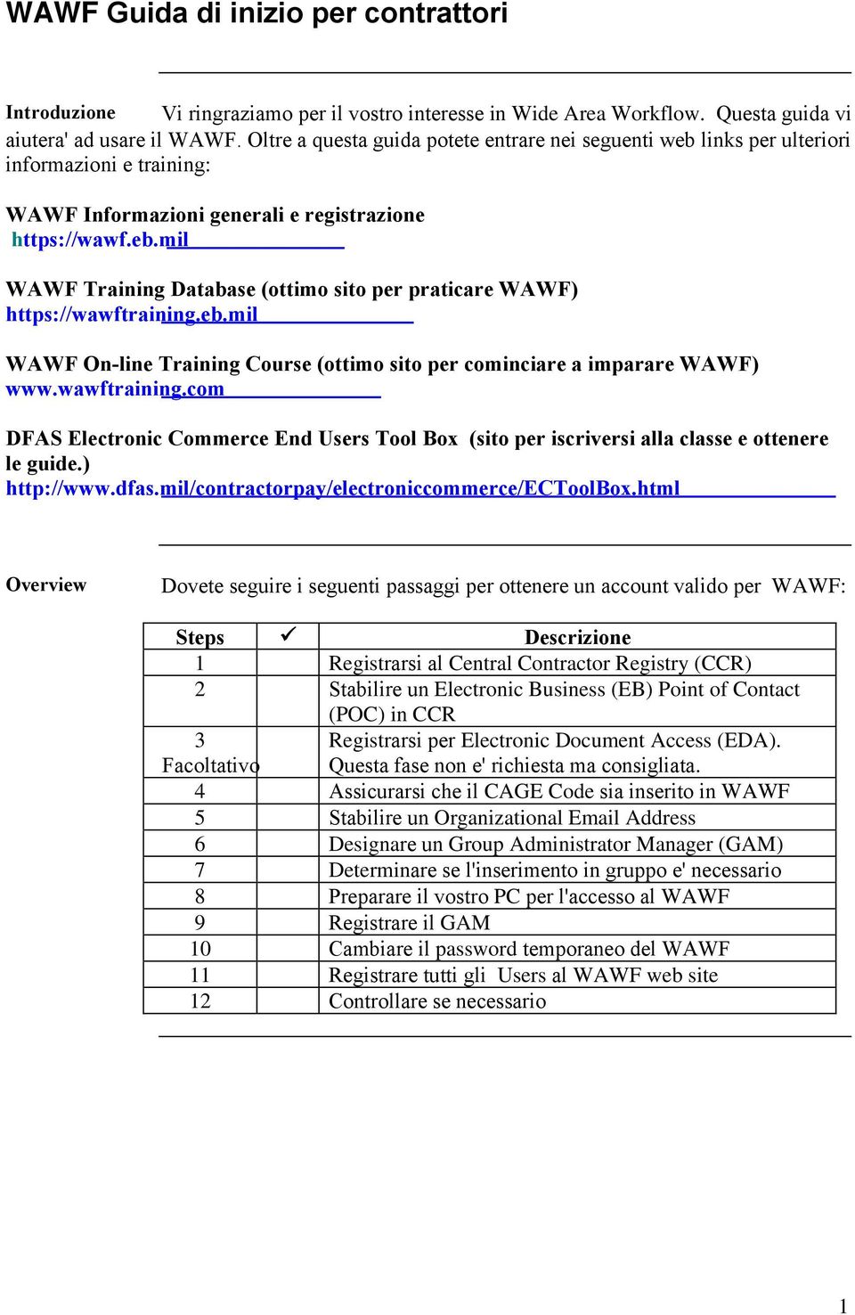 eb.mil WAWF On-line Training Course (ottimo sito per cominciare a imparare WAWF) www.wawftraining.com DFAS Electronic Commerce End Users Tool Box (sito per iscriversi alla classe e ottenere le guide.