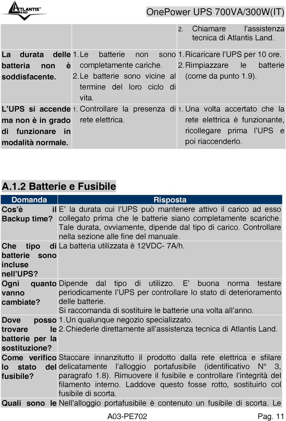 Ricaricare l UPS per 10 ore. 2. Rimpiazzare le batterie (come da punto 1.9). 1. Una volta accertato che la rete elettrica è funzionante, ricollegare prima l UPS e poi riaccenderlo. A.1.2 Batterie e Fusibile Domanda Risposta Cos è il E la durata cui l UPS può mantenere attivo il carico ad esso Backup time?