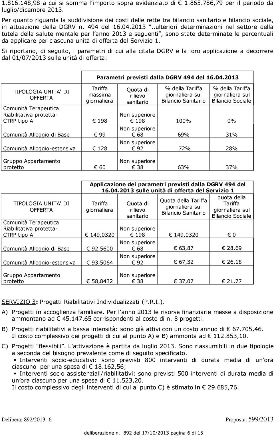 .ulteriori determinazioni nel settore della tutela della salute mentale per l anno 2013 e seguenti, sono state determinate le percentuali da applicare per ciascuna unità di offerta del Servizio 1.