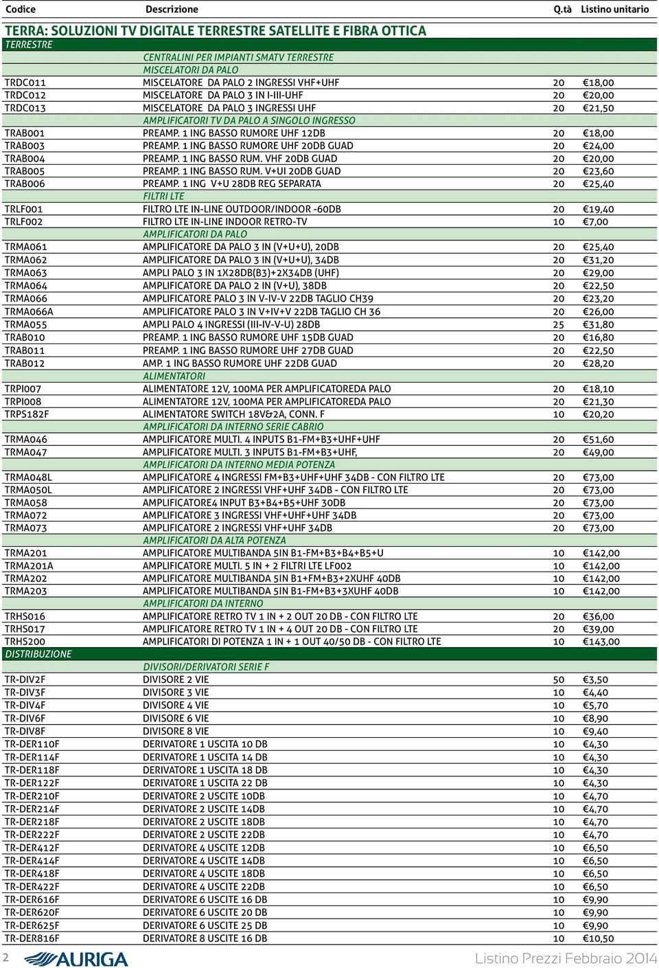 VHF+UHF 20 18,00 TRDC012 MISCELATORE DA PALO 3 IN I-III-UHF 20 20,00 TRDC013 MISCELATORE DA PALO 3 INGRESSI UHF 20 21,50 AMPLIFICATORI TV DA PALO A SINGOLO INGRESSO TRAB001 PREAMP.