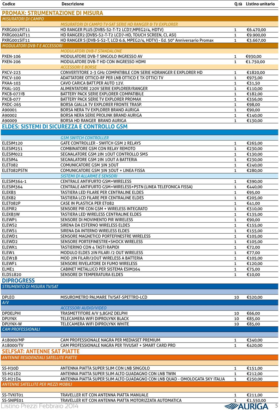 470,00 PXRG002AIT11 HD RANGER2 (DVBS-S2-T-T2 LCD7-HD, TOUCH SCREEN, CI, ASI) 1 9.900,00 PXRG001SIT11 HD RANGER S (DVB-S-S2-T, LCD 6.6, MPEG2/4, HDTV) - Ed. 50 Anniversario Promax 1 3.