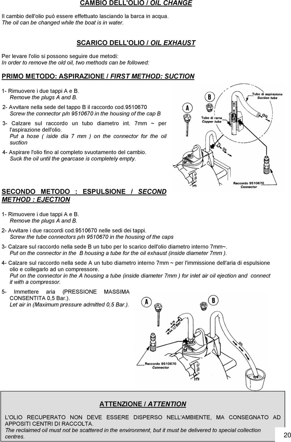 Rimuovere i due tappi A e B. Remove the plugs A and B. 2- Avvitare nella sede del tappo B il raccordo cod.