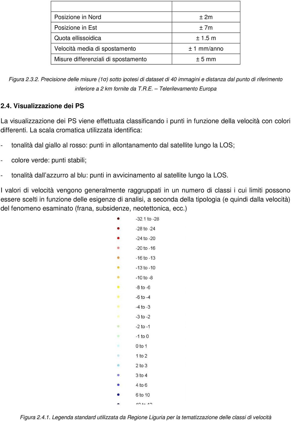 Telerilevamento Europa 2.4. Visualizzazione dei PS La visualizzazione dei PS viene effettuata classificando i punti in funzione della velocità con colori differenti.