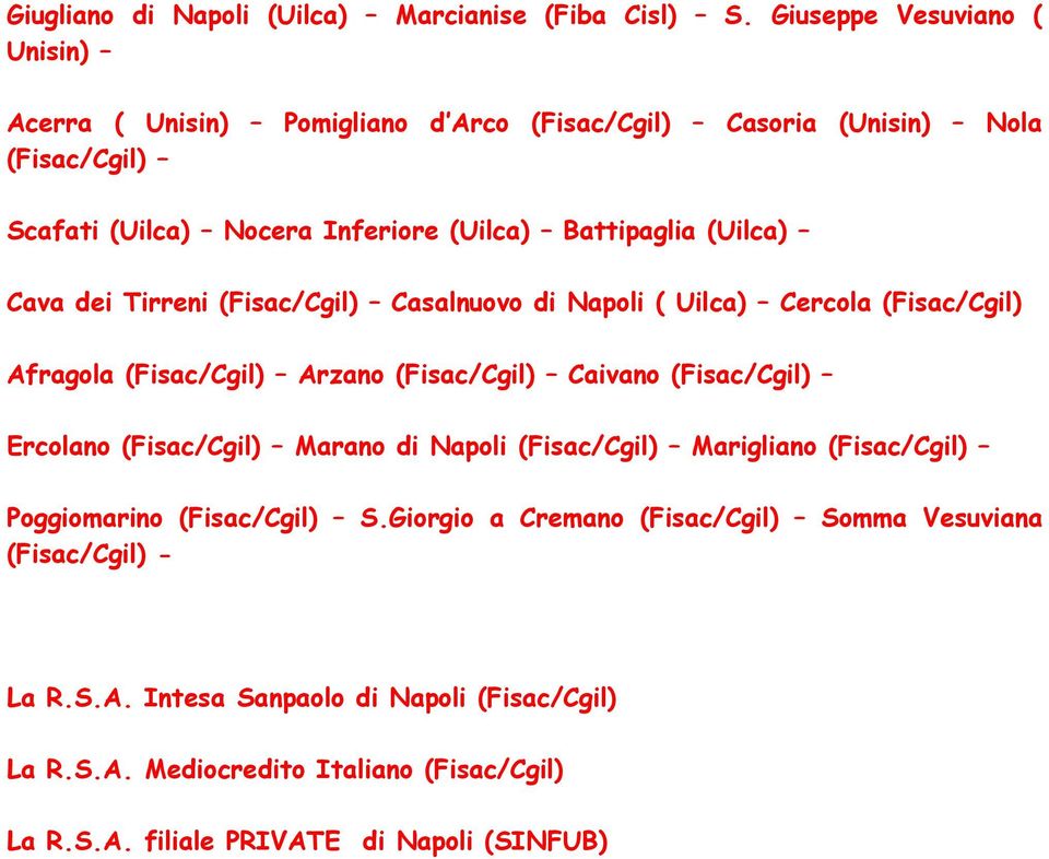 (Uilca) Cava dei Tirreni (Fisac/Cgil) Casalnuovo di Napoli ( Uilca) Cercola (Fisac/Cgil) Afragola (Fisac/Cgil) Arzano (Fisac/Cgil) Caivano (Fisac/Cgil) Ercolano