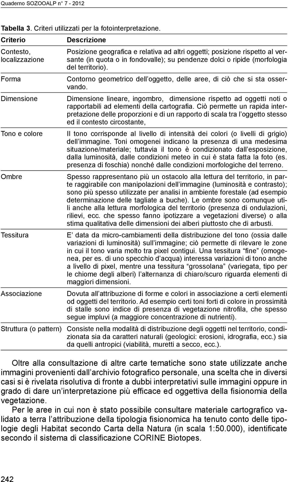 in fondovalle); su pendenze dolci o ripide (morfologia del territorio). Contorno geometrico dell oggetto, delle aree, di ciò che si sta osservando.