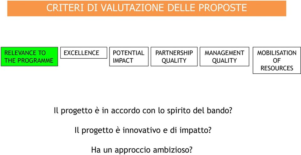 MOBILISATION OF RESOURCES Il progetto è in accordo con lo spirito