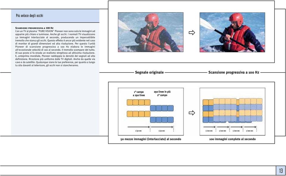 Questo effetto è ancor più evidente nel caso di monitor di grandi dimensioni ed alta risoluzione.