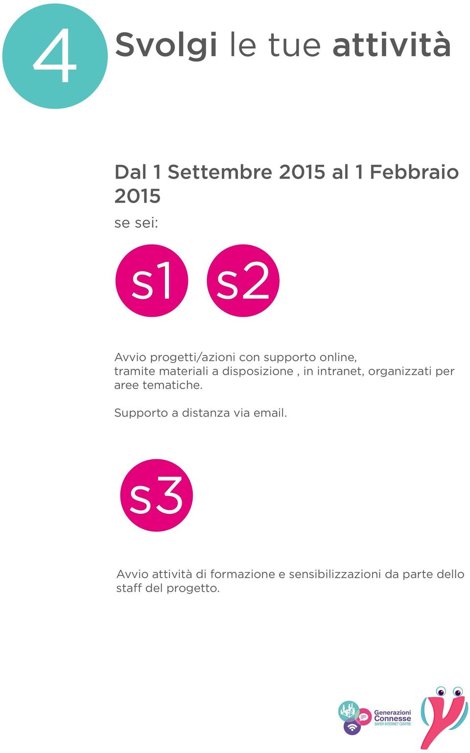 intranet, organizzati per aree tematiche. Supporto a distanza via email.