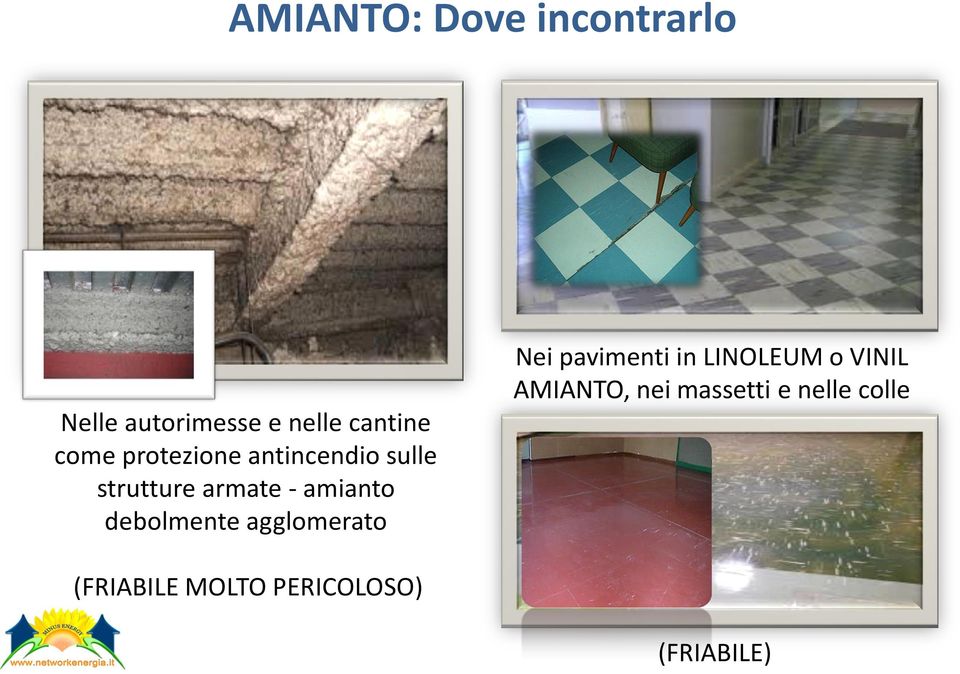 agglomerato Nei pavimenti in LINOLEUM o VINIL AMIANTO,