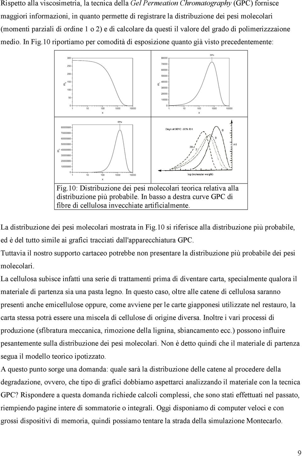 10: Distribuzione dei pesi molecolari teorica relativa alla distribuzione più probabile. In basso a destra curve GPC di fibre di cellulosa invecchiate artificialmente.